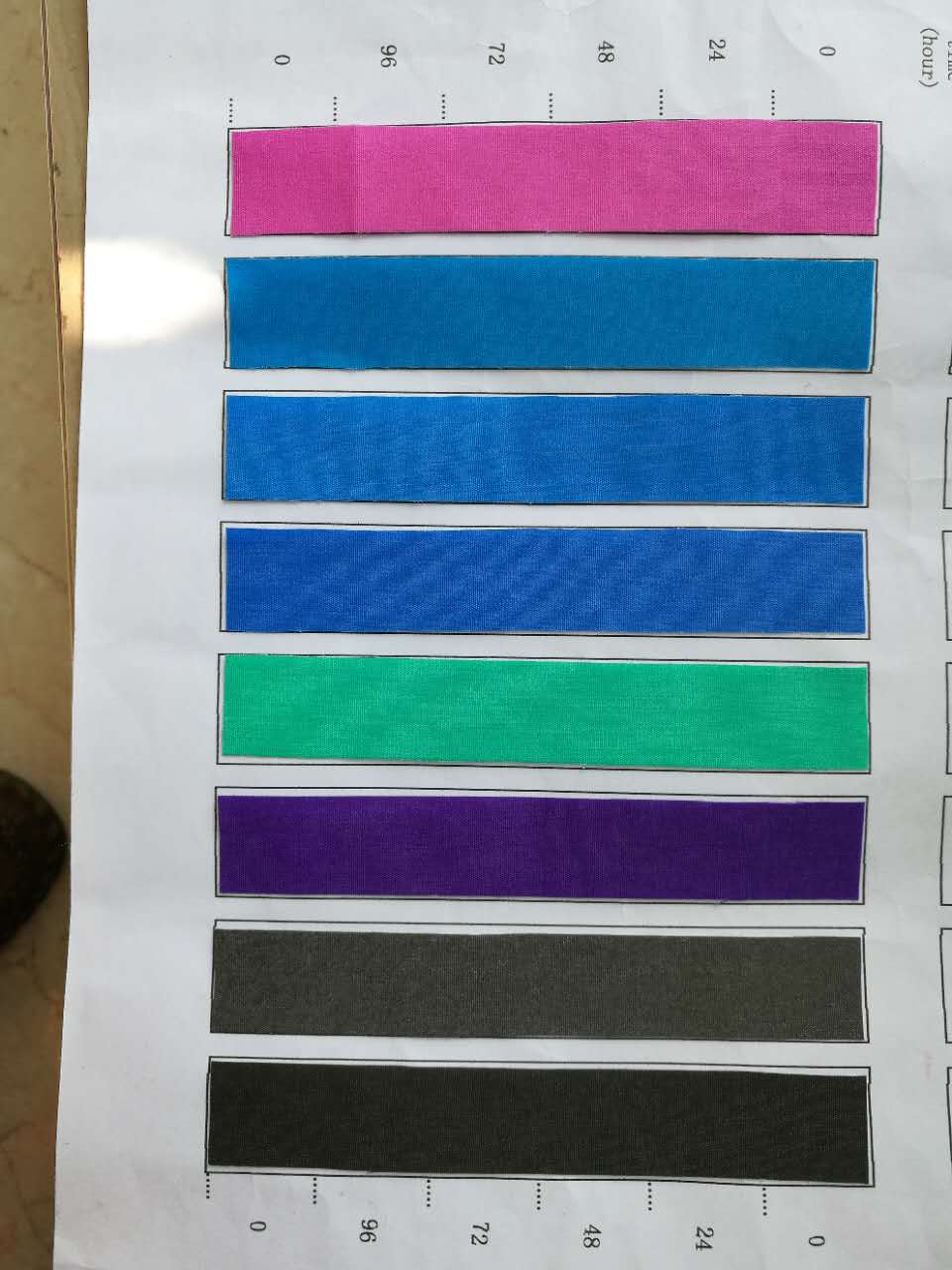 抗紫外線(xiàn)色種 抗紫外線(xiàn)色種